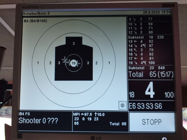 Jungschützenkurs 2020