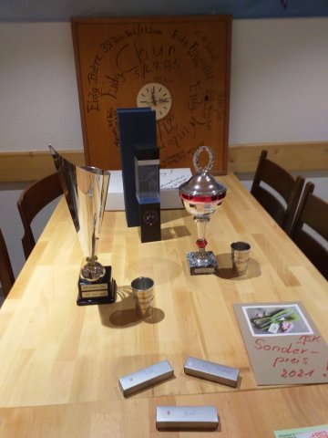 Jungschützenkurs 2021